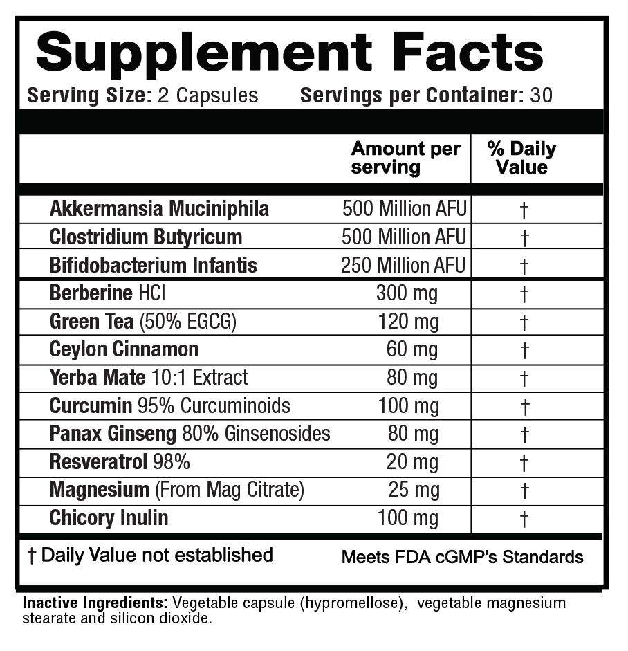 GLP-1 Pro by 1LIFESCIENCE